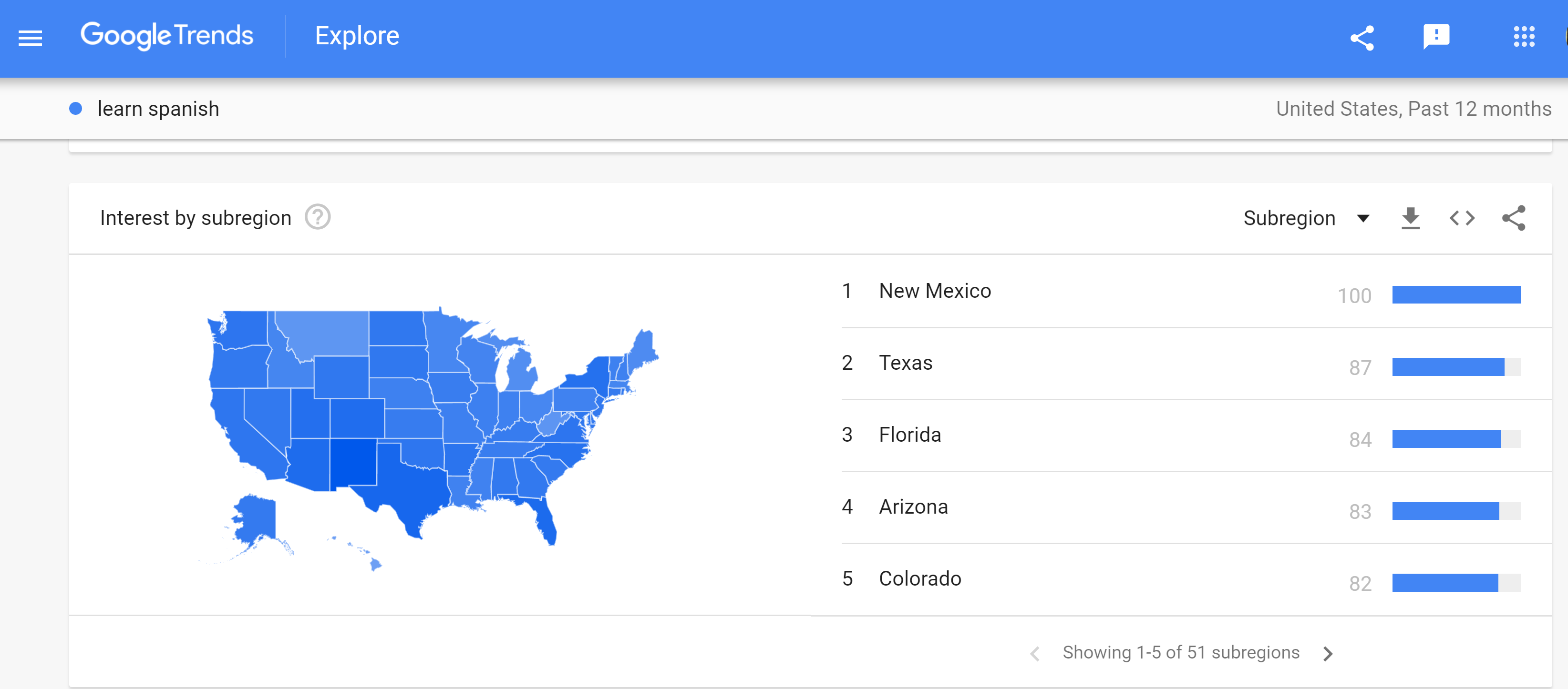 screenshot of Google Trends search results for learn Spanish states view