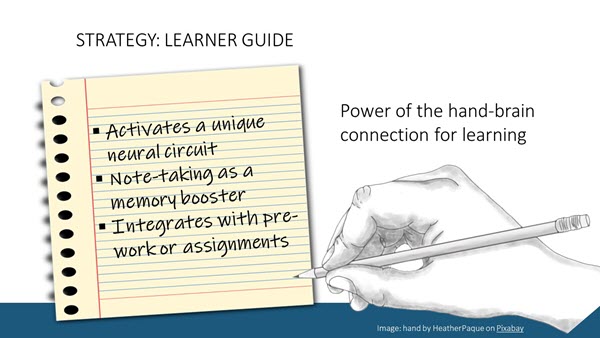 Slide from presentation about learner guides