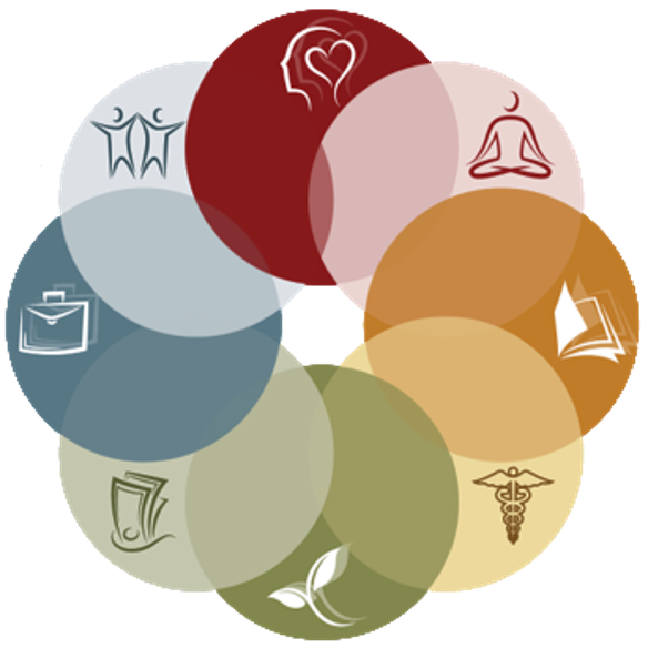 A Holistic Approach to Library Staff Health and Wellness