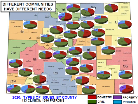 VPC issues map