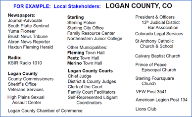 Logan County Stakeholders