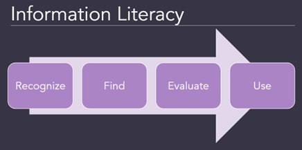 Breaking Harmony Square: A game that “inoculates” against political misinformation