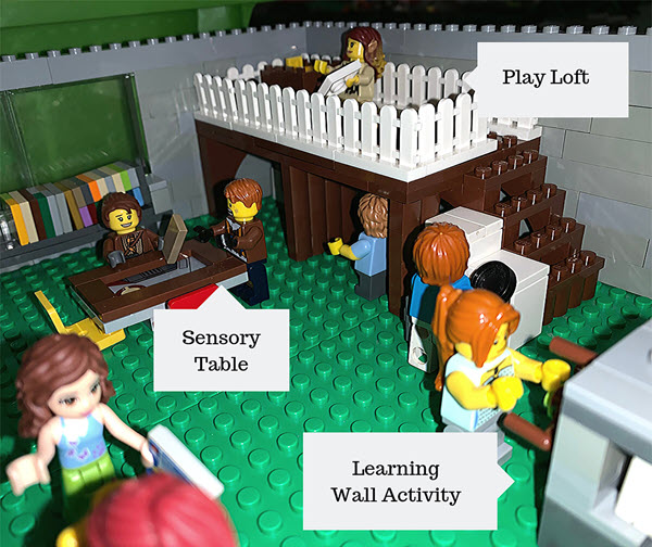 3D using LEGOs to prototype at Dodge Center Public Library