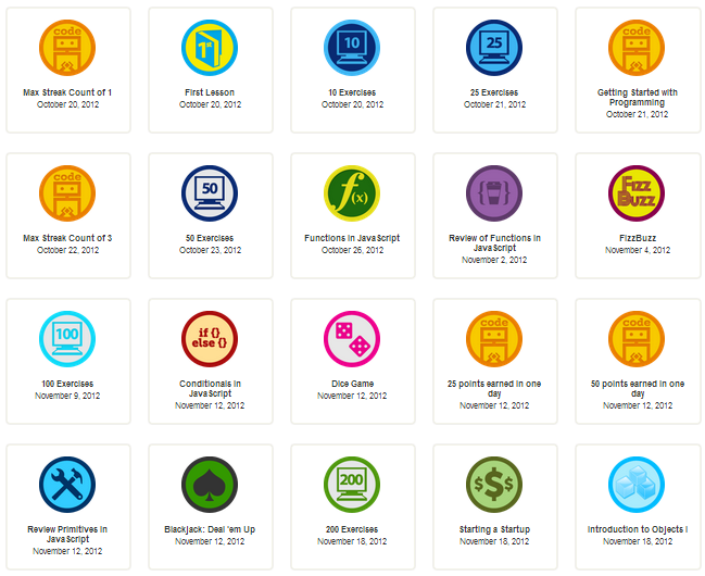 20 Badges You Can Award To Your Online Community - BadgeOS