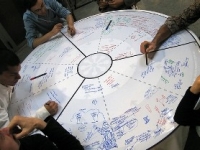 Photo of people working around a tabletop whiteboard.